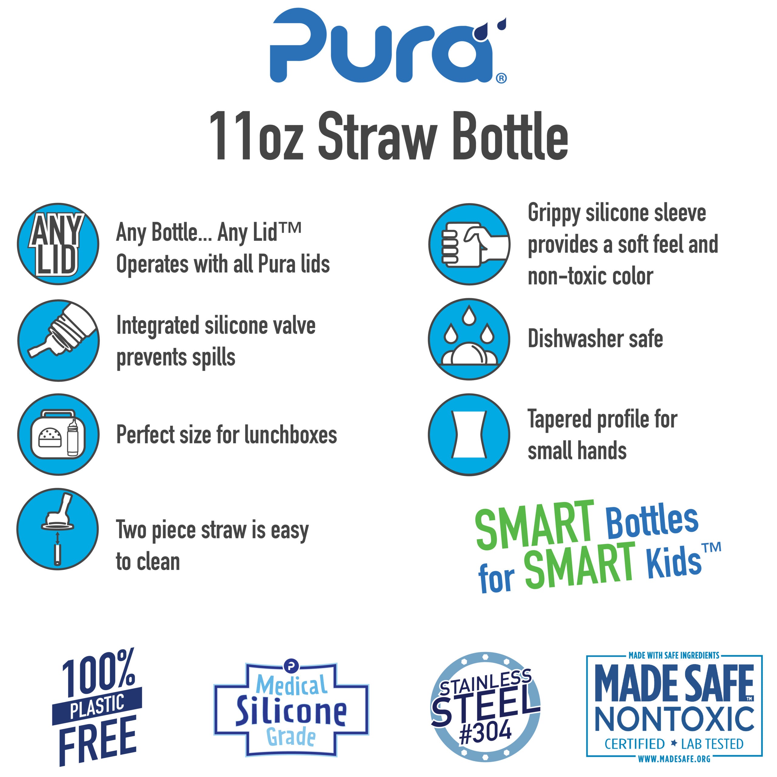 Pura Kiki 11oz Straw Bottle with Sleeve Mint
