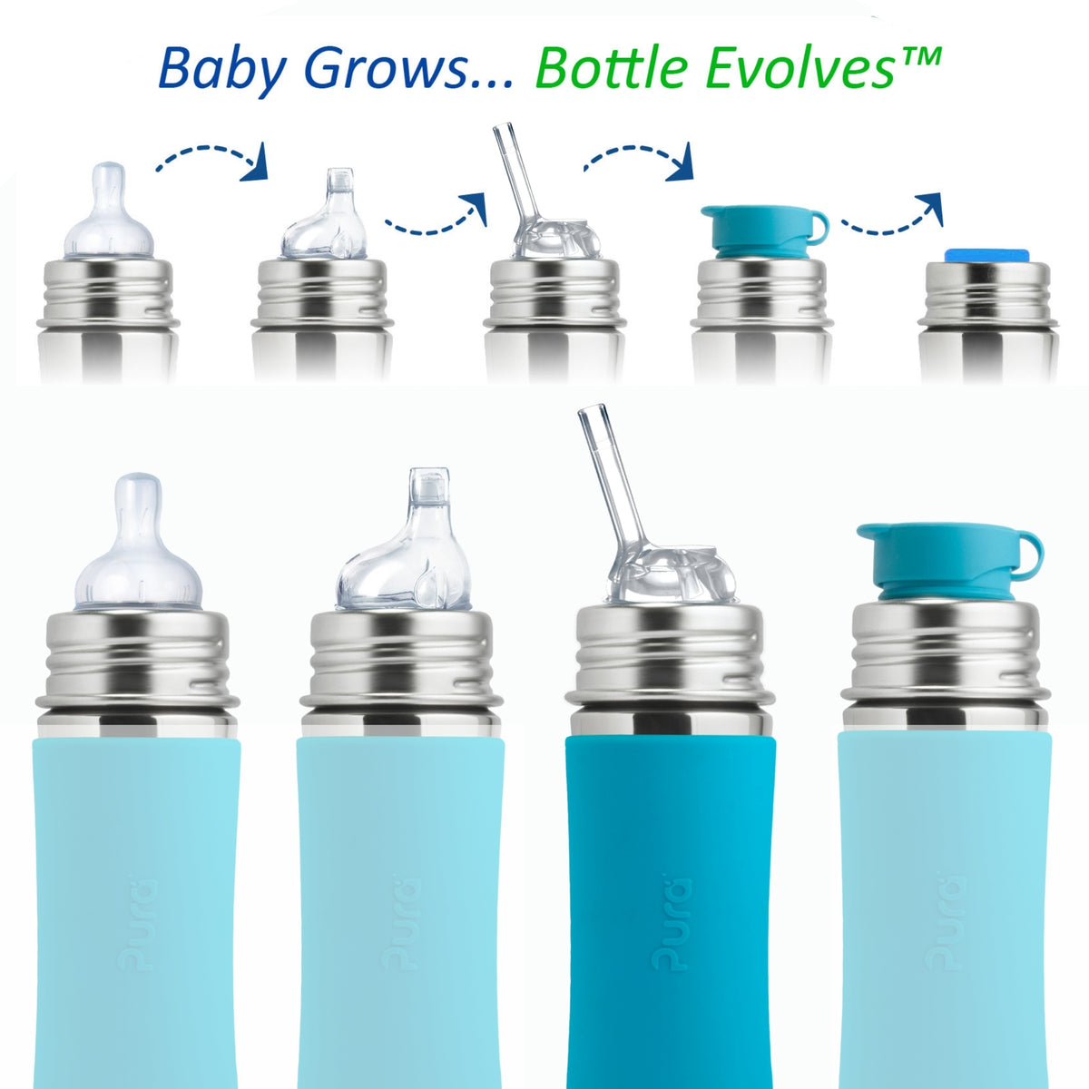 Pura Kiki Gertuvė su šiaudeliu Kiddo 325 ml / aqua