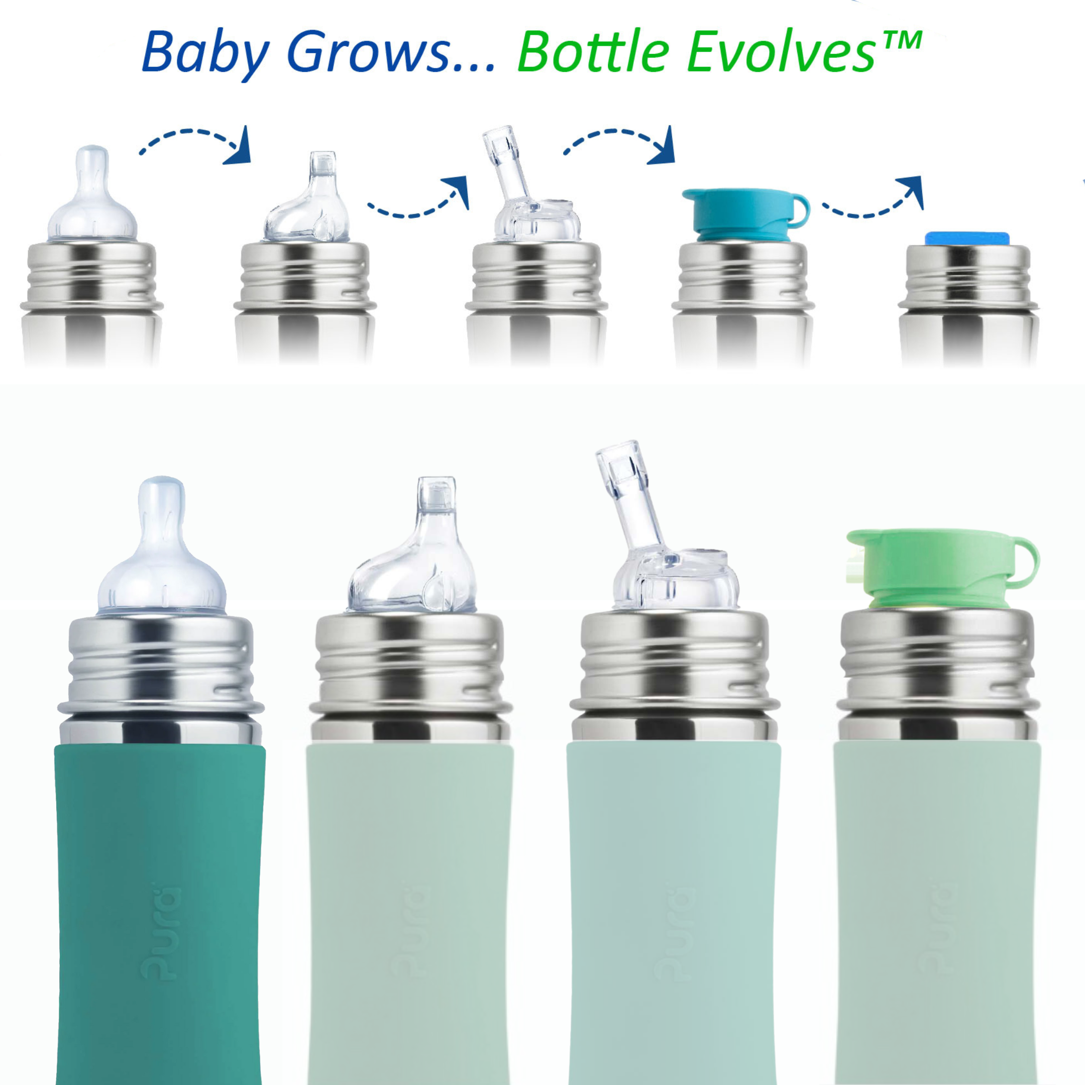 https://puranordic.eu/cdn/shop/files/BabyGrows...BottleEvolves.png?v=1697615764