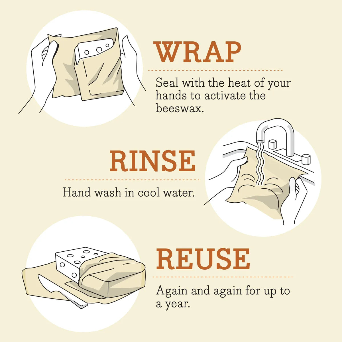Bee's Wrap® Kasvipohjainen kestokääre, 3 kpl (Eri kokoja), Meadow Magic