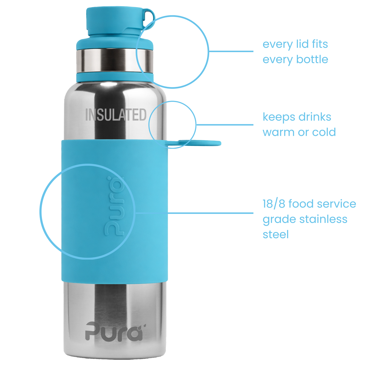 Pura Termopudele 650 ml / aqua