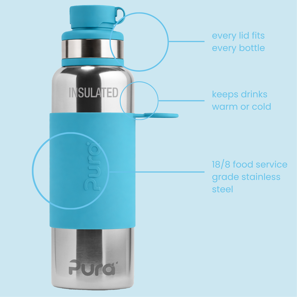 Pura Termo gertuvė 650 ml / aqua