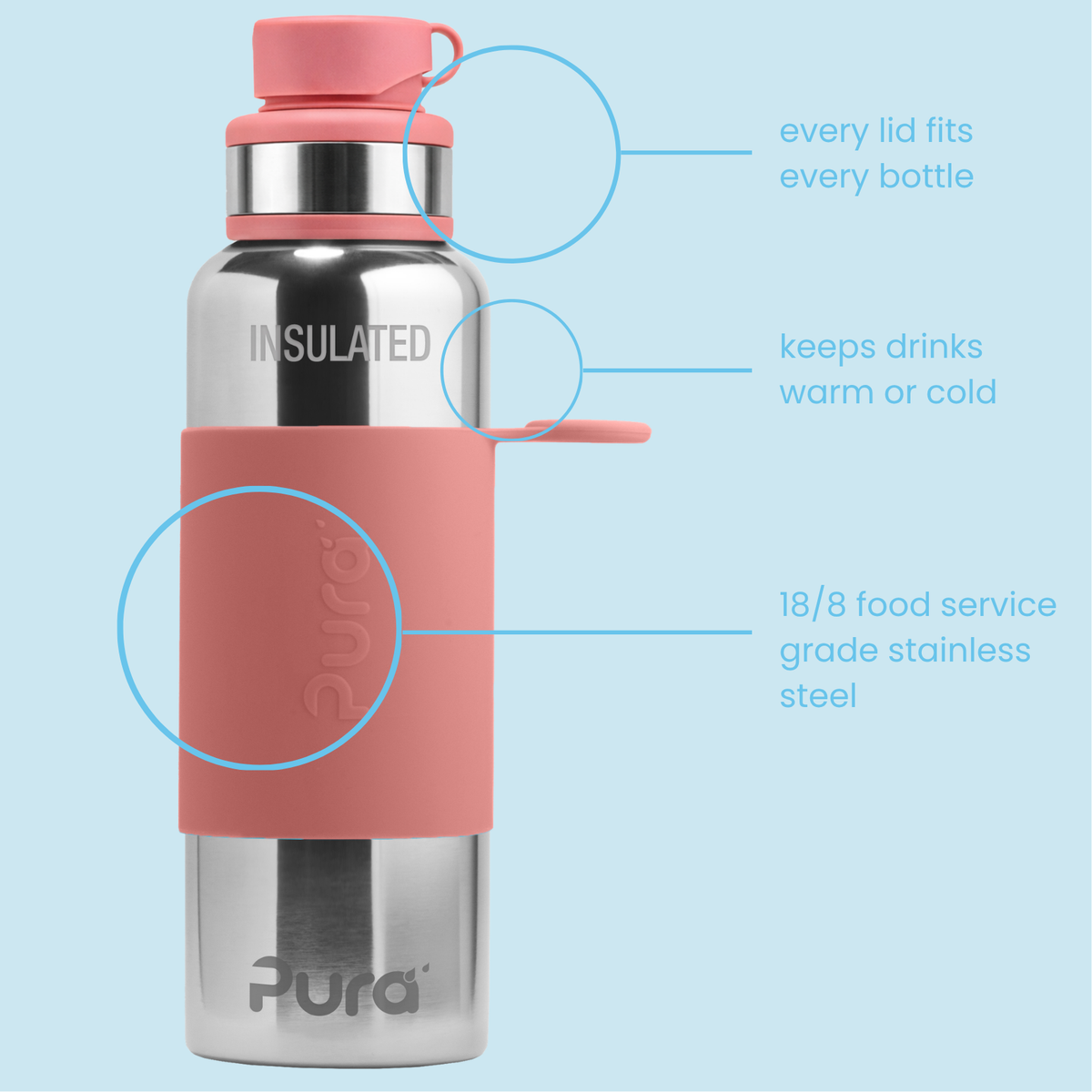 Pura Termo gertuvė 650 ml / rose