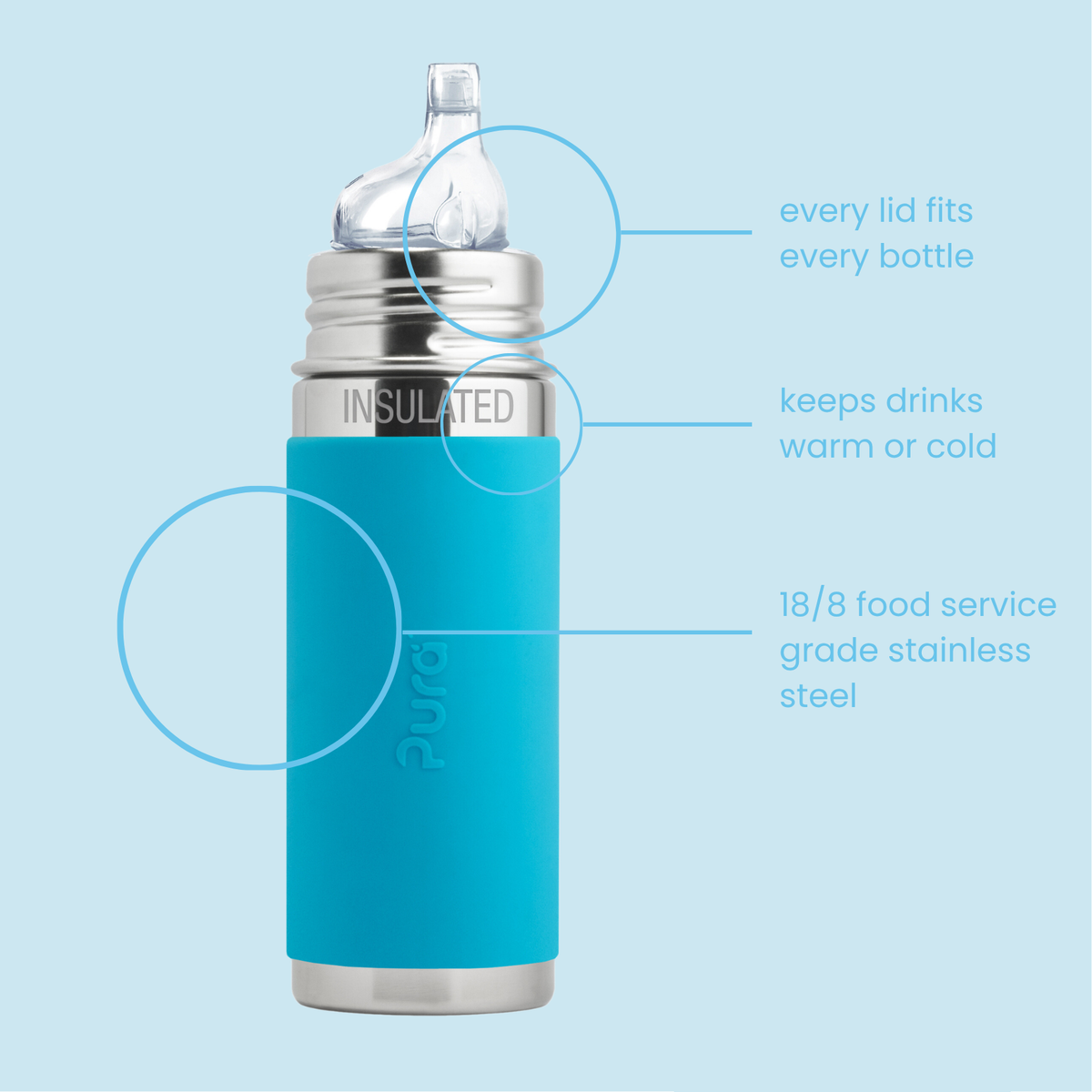 Pura Kiki Termos Nokkapullo 260 ml / aqua