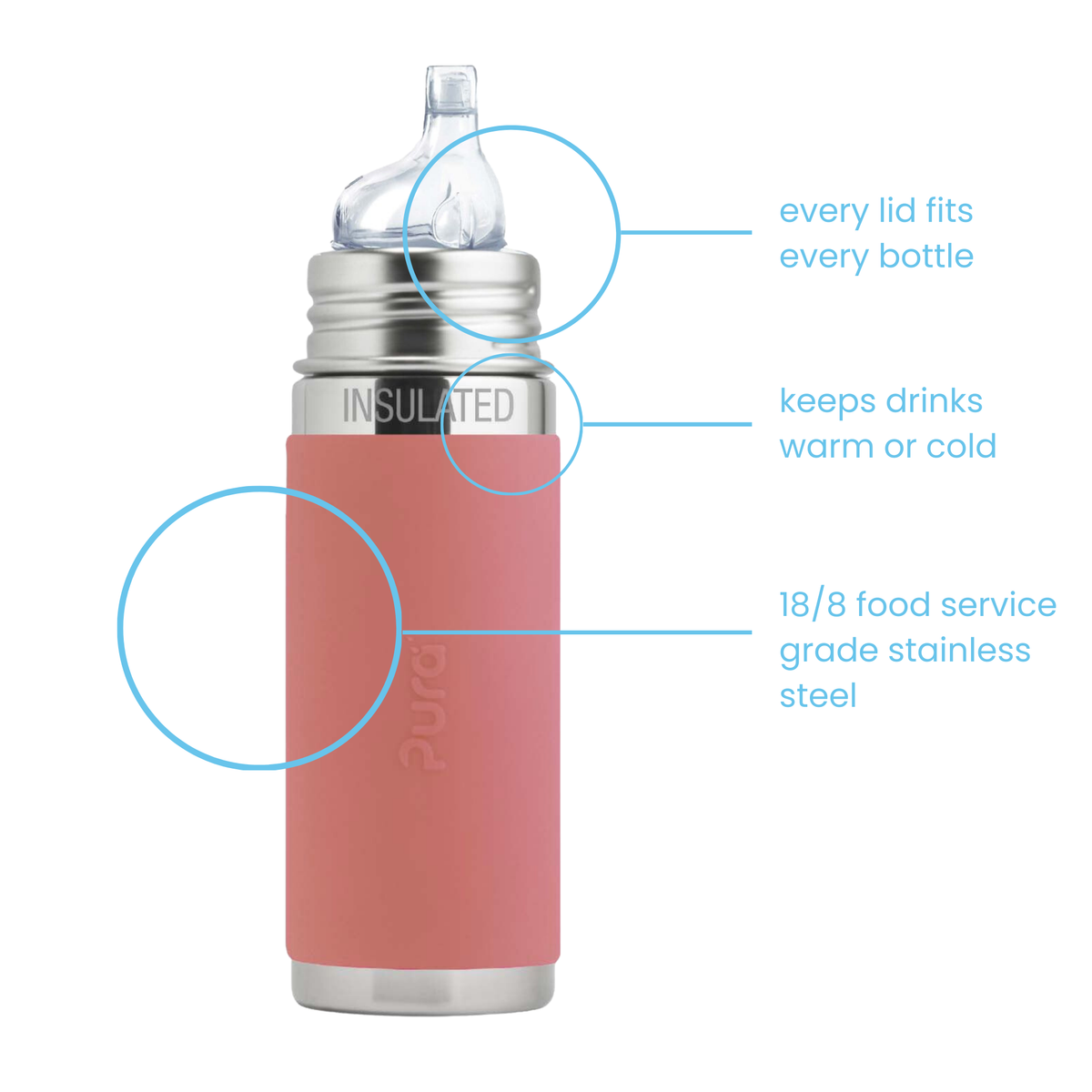 Pura Kiki Termopudel sippy-korgiga 260 ml / rose