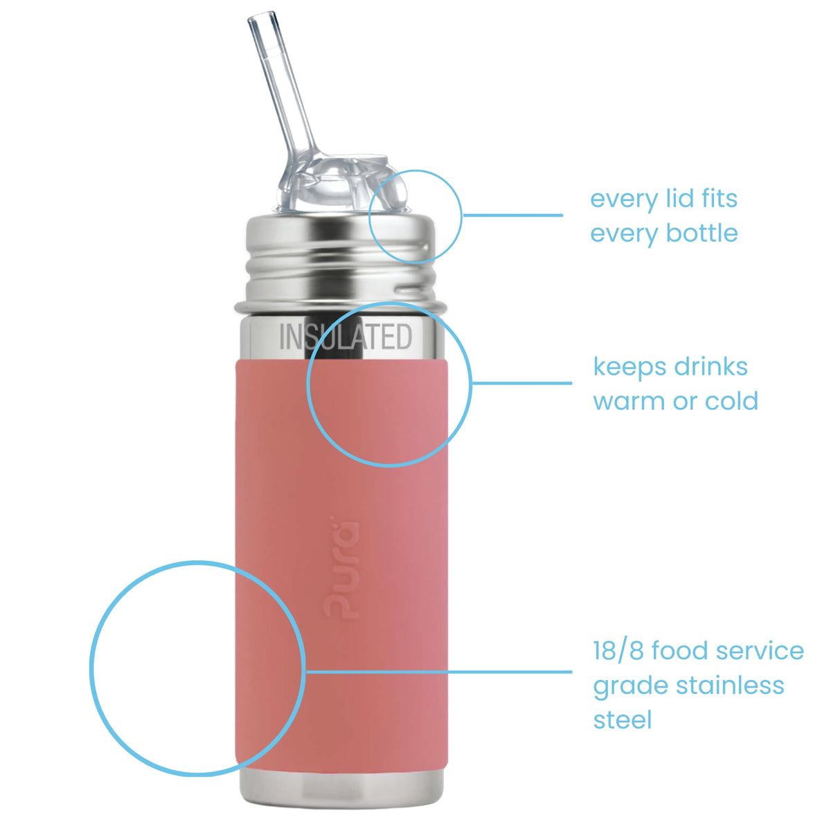 Pura Kiki Termo gertuvė su šiaudeliu Kiddo 260 ml / rose