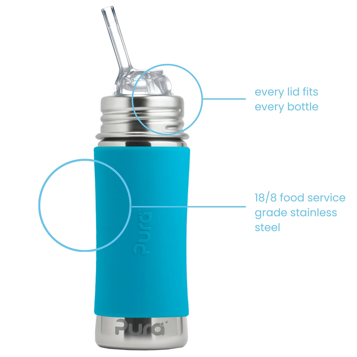 Pura Kiki Gertuvė su šiaudeliu Kiddo 325 ml / aqua